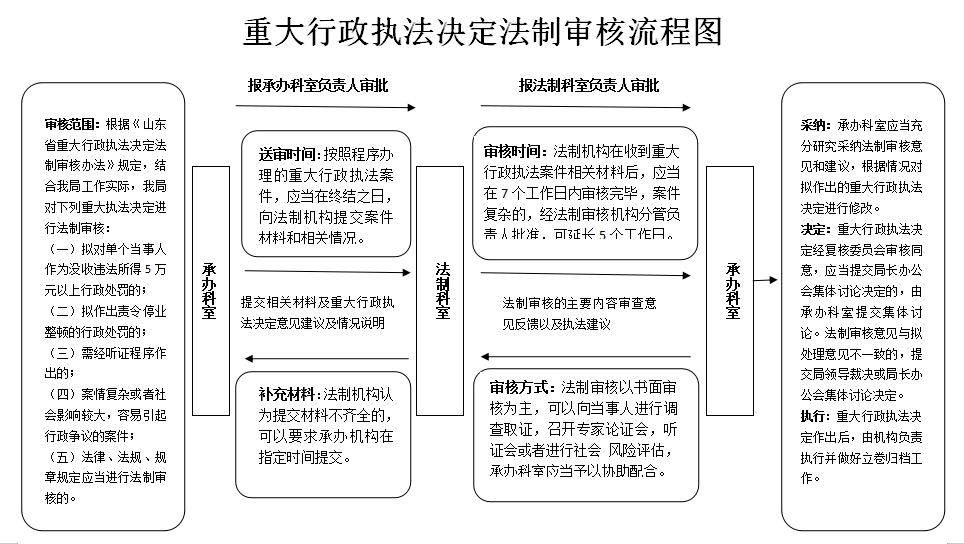 61a03ce2825ad9306b381811.png