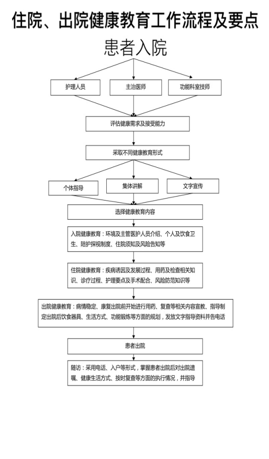 doc_6347862510d946cc14699869_21dcc09a4ea08be098deb7f123bb5440.png